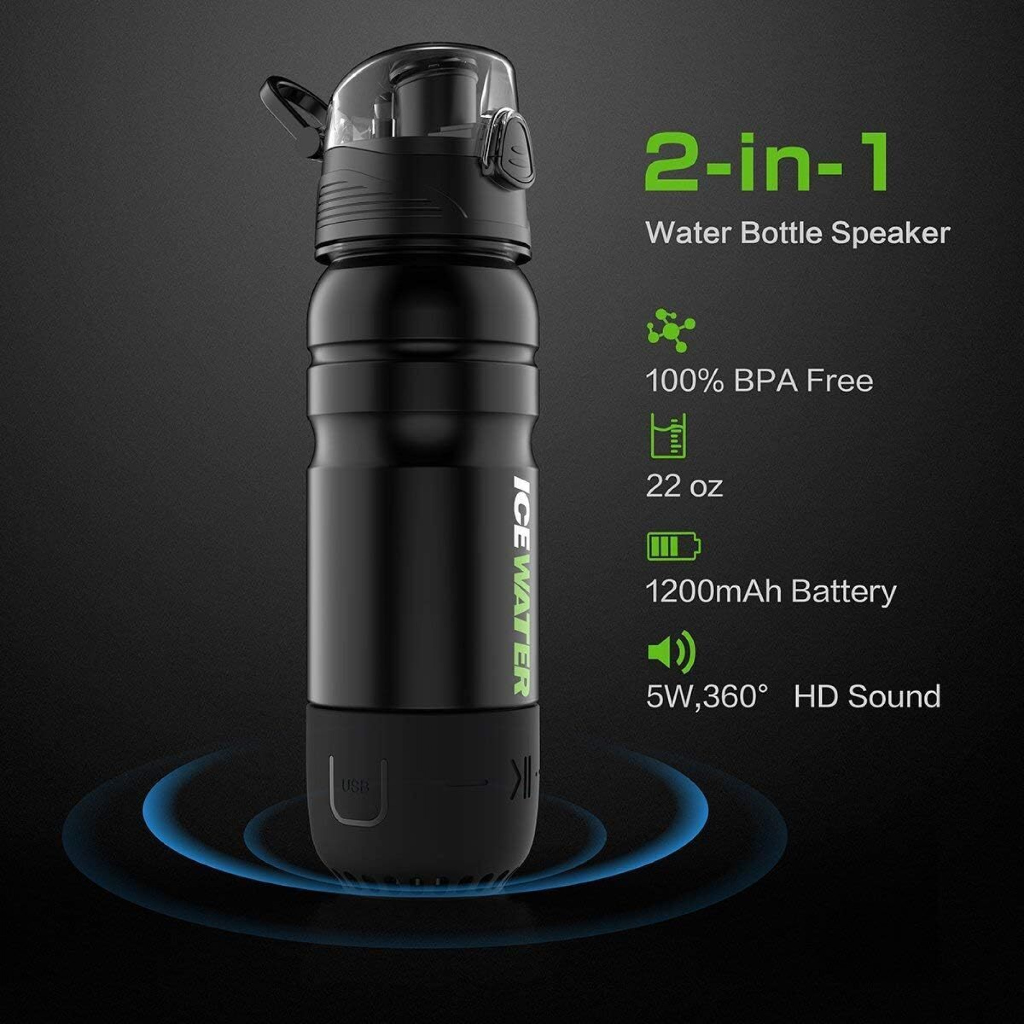 Розумна пляшка 3-в-1 ICEWATER Smart Bottle з контролем гідратації